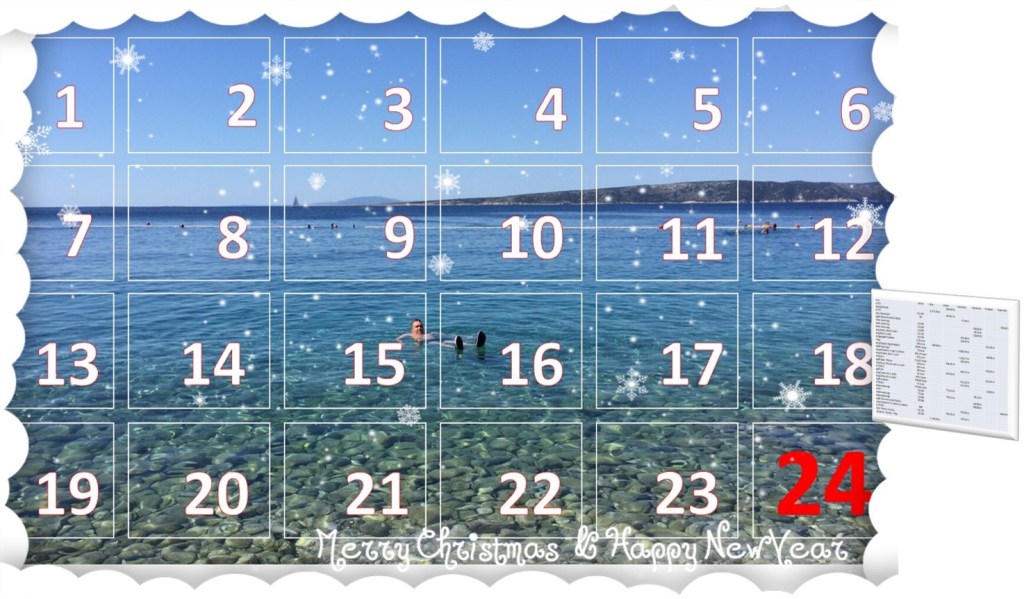 Lucka 18 – Vad kostar det&nbsp;då??