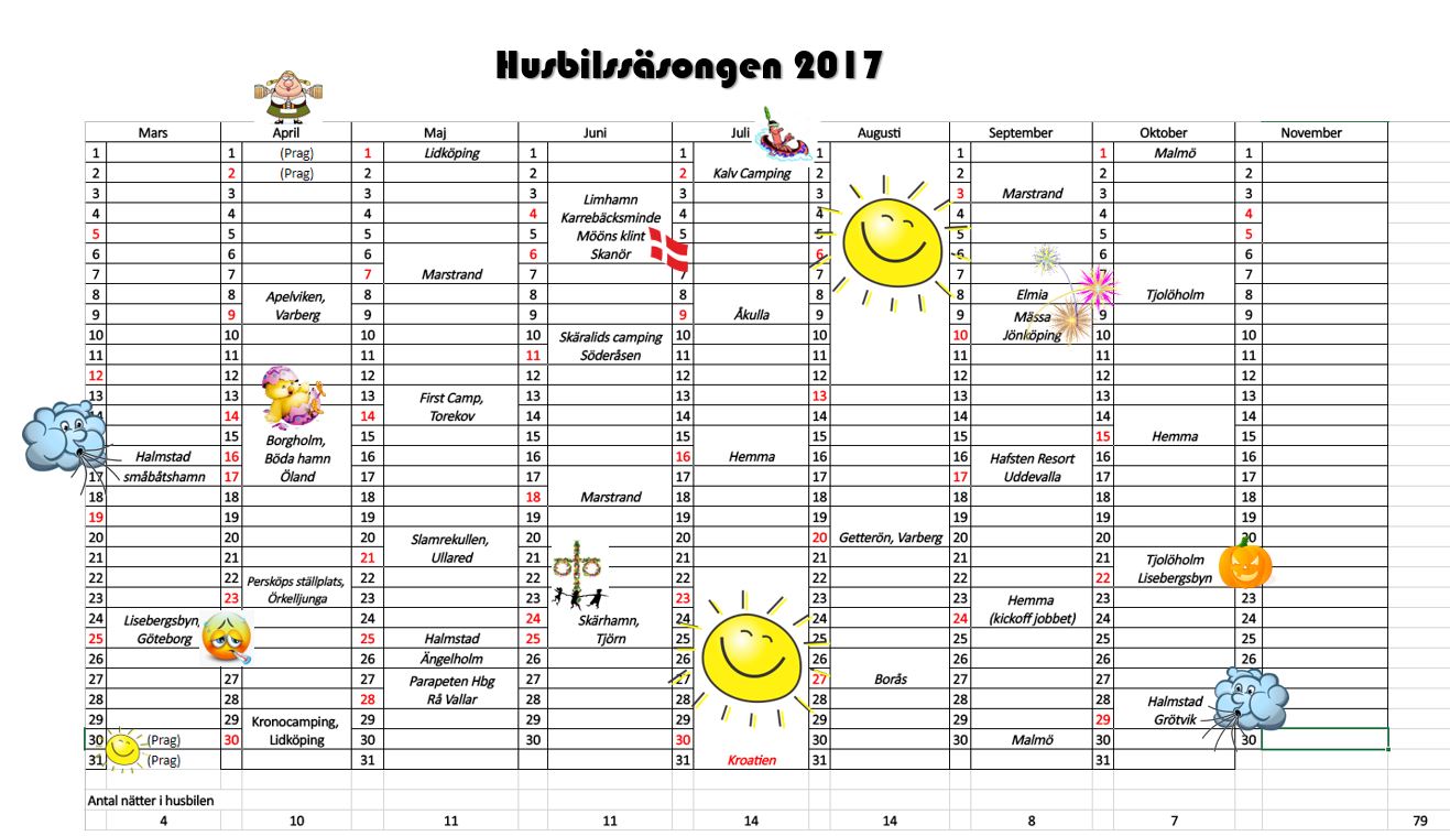Husbilssäsongen 2017