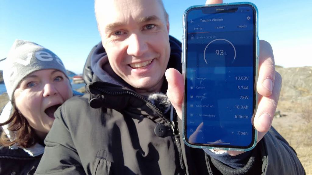 Sol är lika&nbsp;med…..